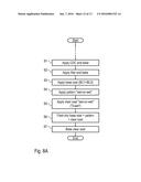 PAINTING METHOD AND PAINTING FACILITY FOR DECORATIVE STRIPES diagram and image