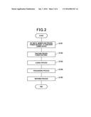 METHOD OF MANUFACTURING SINTERING DIFFUSION JOINING MEMBER AND     MANUFACTURING APPARATUS OF THE SAME diagram and image