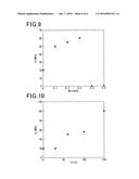 METHOD OF MANUFACTURING SINTERING DIFFUSION JOINING MEMBER AND     MANUFACTURING APPARATUS OF THE SAME diagram and image