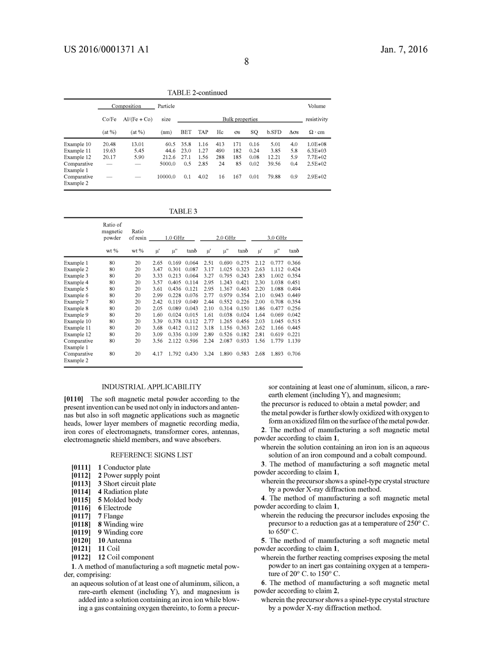 MAGNETIC COMPONENT, AND SOFT MAGNETIC METAL POWDER USED THEREIN AND     MANUFACTURING METHOD THEREOF - diagram, schematic, and image 13