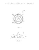 Positive Feed Tool with Improved Shift from Forward to Retract diagram and image