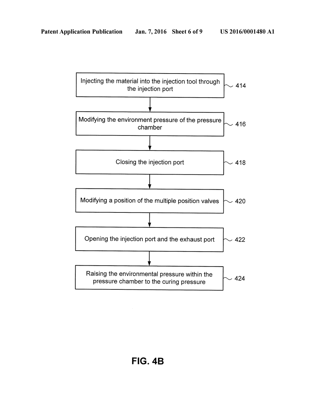 CLOSED MOLD COMPOSITE MATERIAL MANUCATURING METHODS, DEVICES, AND SYSTEMS - diagram, schematic, and image 07