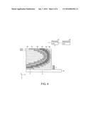 THREE-DIMENSIONAL STRUCTURE FORMING DEVICE AND FORMING METHOD diagram and image