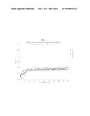 Multilayer Polypropylene Films and Methods of Making and Using the Same diagram and image