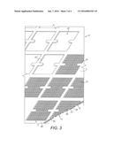 STENCILS diagram and image