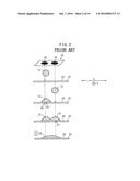 IMAGE PRODUCING APPARATUS AND IMAGE PRODUCING METHOD diagram and image