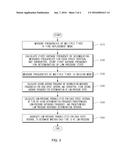 METHOD AND SYSTEM FOR MONITORING PRESSURE OF TIRE diagram and image