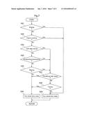 Drive Control System for Work Vehicle diagram and image