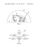 Machine Safety Dome diagram and image