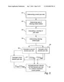 METHOD FOR CALCULATING A DESIRED YAW RATE FOR A VEHICLE diagram and image