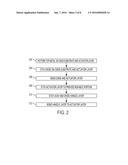 INTEGRATED CMOS AND MEMS SENSOR FABRICATION METHOD AND STRUCTURE diagram and image