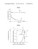 CARBON MONOXIDE SHIFT REACTION APPARATUS AND CARBON MONOXIDE SHIFT     CONVERSION METHOD diagram and image