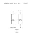 METHODS FOR FUEL CONVERSION diagram and image