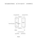 METHODS FOR FUEL CONVERSION diagram and image