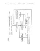 METHOD FOR PRODUCING TRICHLOROSILANE diagram and image