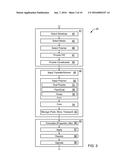 COATED-FINE-AGGREGATE, CONCRETE COMPOSITION AND METHOD diagram and image