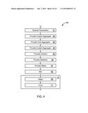 COATED-FINE-AGGREGATE, CONCRETE COMPOSITION AND METHOD diagram and image