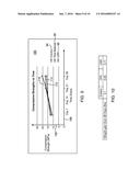 COATED-FINE-AGGREGATE, CONCRETE COMPOSITION AND METHOD diagram and image