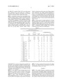 Targeted Air Control for Carbon Containing Fly Ash diagram and image