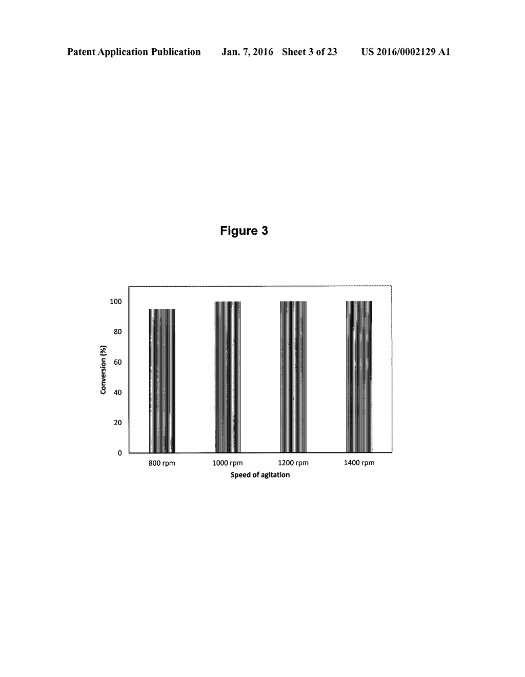 PROCESS FOR HYDROGENOLYSIS OF GLYCEROL - diagram, schematic, and image 04