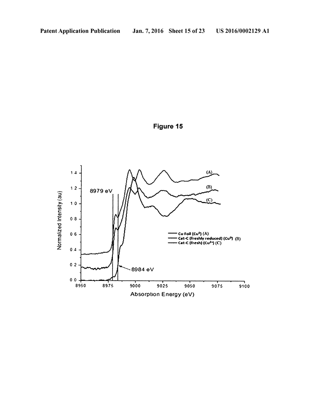 PROCESS FOR HYDROGENOLYSIS OF GLYCEROL - diagram, schematic, and image 16