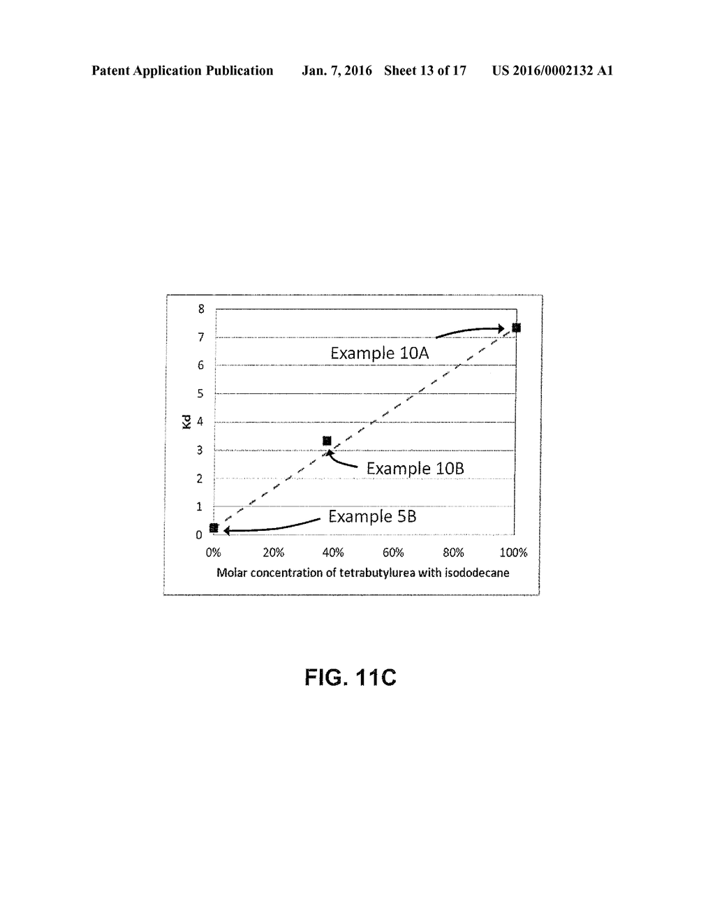 METHOD FOR PRODUCING BUTANOL USING EXTRACTIVE FERMENTATION - diagram, schematic, and image 14