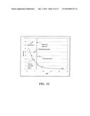 METHOD FOR PRODUCING BUTANOL USING EXTRACTIVE FERMENTATION diagram and image