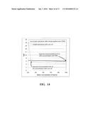 METHOD FOR PRODUCING BUTANOL USING EXTRACTIVE FERMENTATION diagram and image