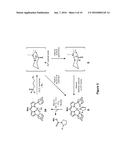 SYNTHESIS OF ACYCLIC AND CYCLIC AMINES USING IRON-CATALYZED NITRENE GROUP     TRANSFER diagram and image