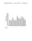 NOVEL HIGH PENETRATION DRUGS AND THEIR COMPOSITIONS THEREOF FOR TREATMENT     OF PARKINSON DISEASES diagram and image