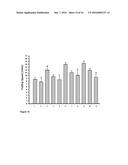 NOVEL HIGH PENETRATION DRUGS AND THEIR COMPOSITIONS THEREOF FOR TREATMENT     OF PARKINSON DISEASES diagram and image