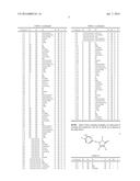 PLANT GROWTH REGULATING COMPOUNDS diagram and image