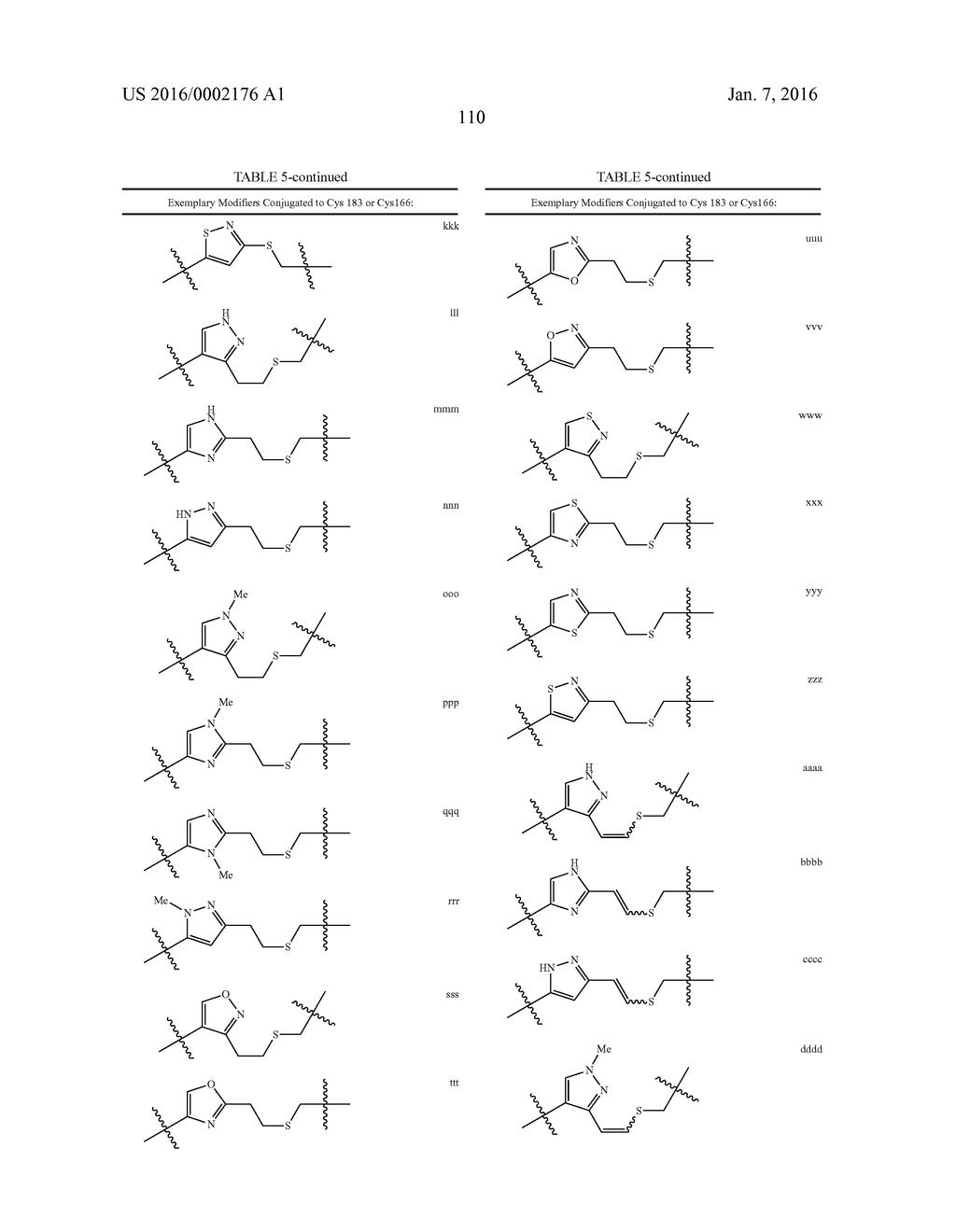 ERK INHIBITORS AND USES THEREOF - diagram, schematic, and image 113