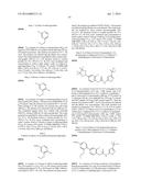 PYRIDINE DERIVATIVES AS REARRANGED DURING TRANSFECTION (RET) KINASE     INHIBITORS diagram and image