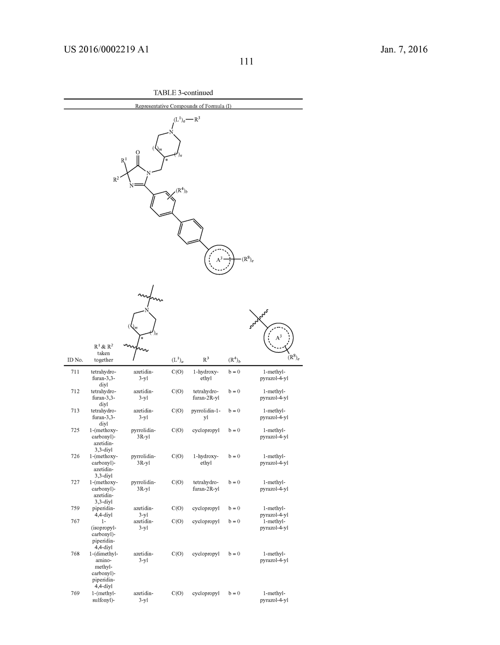 IMIDAZOLIN-5-ONE DERIVATIVE USEFUL AS FASN INHIBITORS FOR THE TREATMENT OF     CANCER - diagram, schematic, and image 112