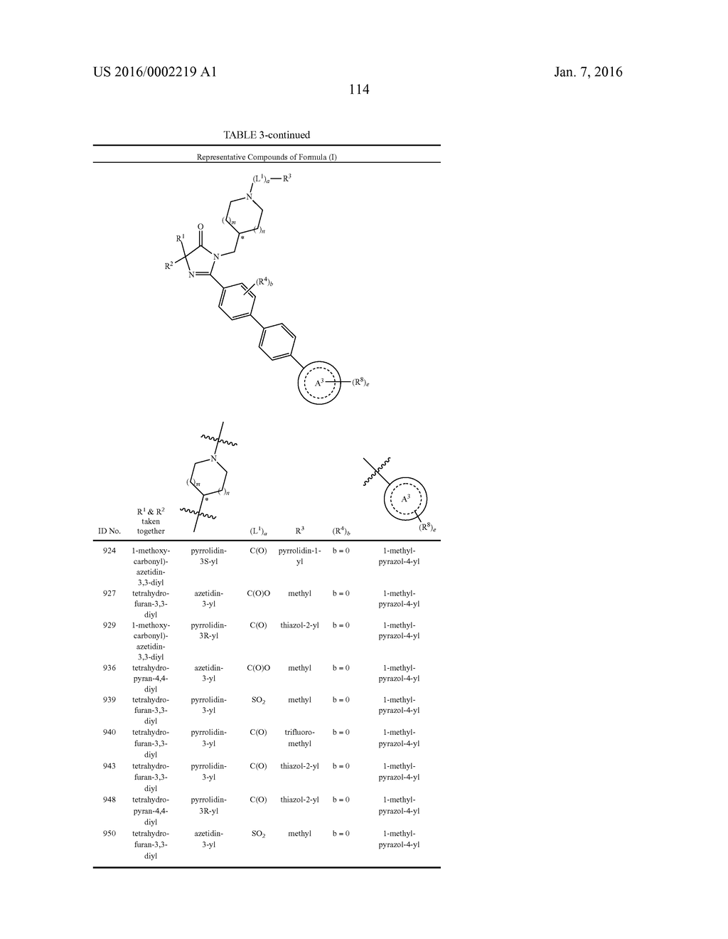 IMIDAZOLIN-5-ONE DERIVATIVE USEFUL AS FASN INHIBITORS FOR THE TREATMENT OF     CANCER - diagram, schematic, and image 115