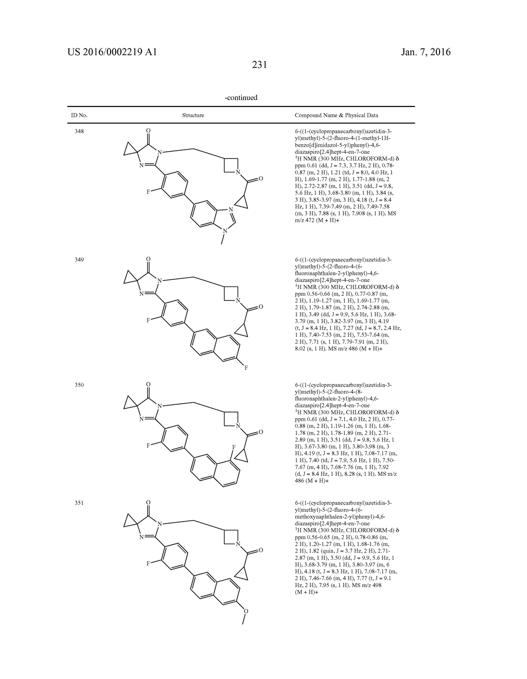 IMIDAZOLIN-5-ONE DERIVATIVE USEFUL AS FASN INHIBITORS FOR THE TREATMENT OF     CANCER - diagram, schematic, and image 232