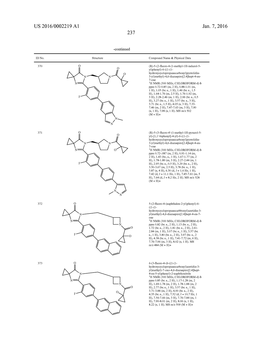 IMIDAZOLIN-5-ONE DERIVATIVE USEFUL AS FASN INHIBITORS FOR THE TREATMENT OF     CANCER - diagram, schematic, and image 238