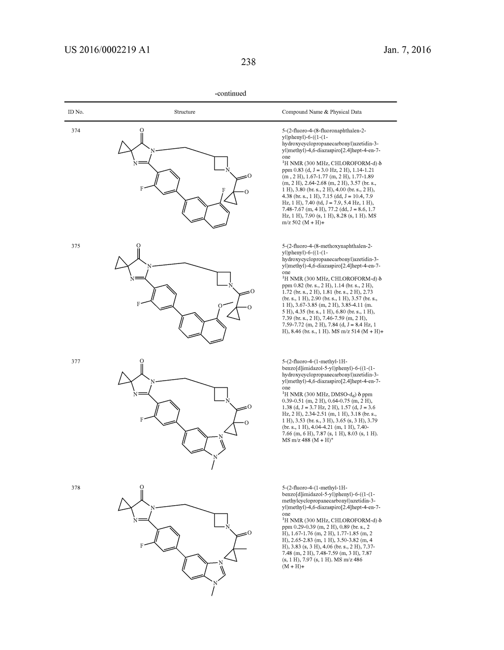 IMIDAZOLIN-5-ONE DERIVATIVE USEFUL AS FASN INHIBITORS FOR THE TREATMENT OF     CANCER - diagram, schematic, and image 239