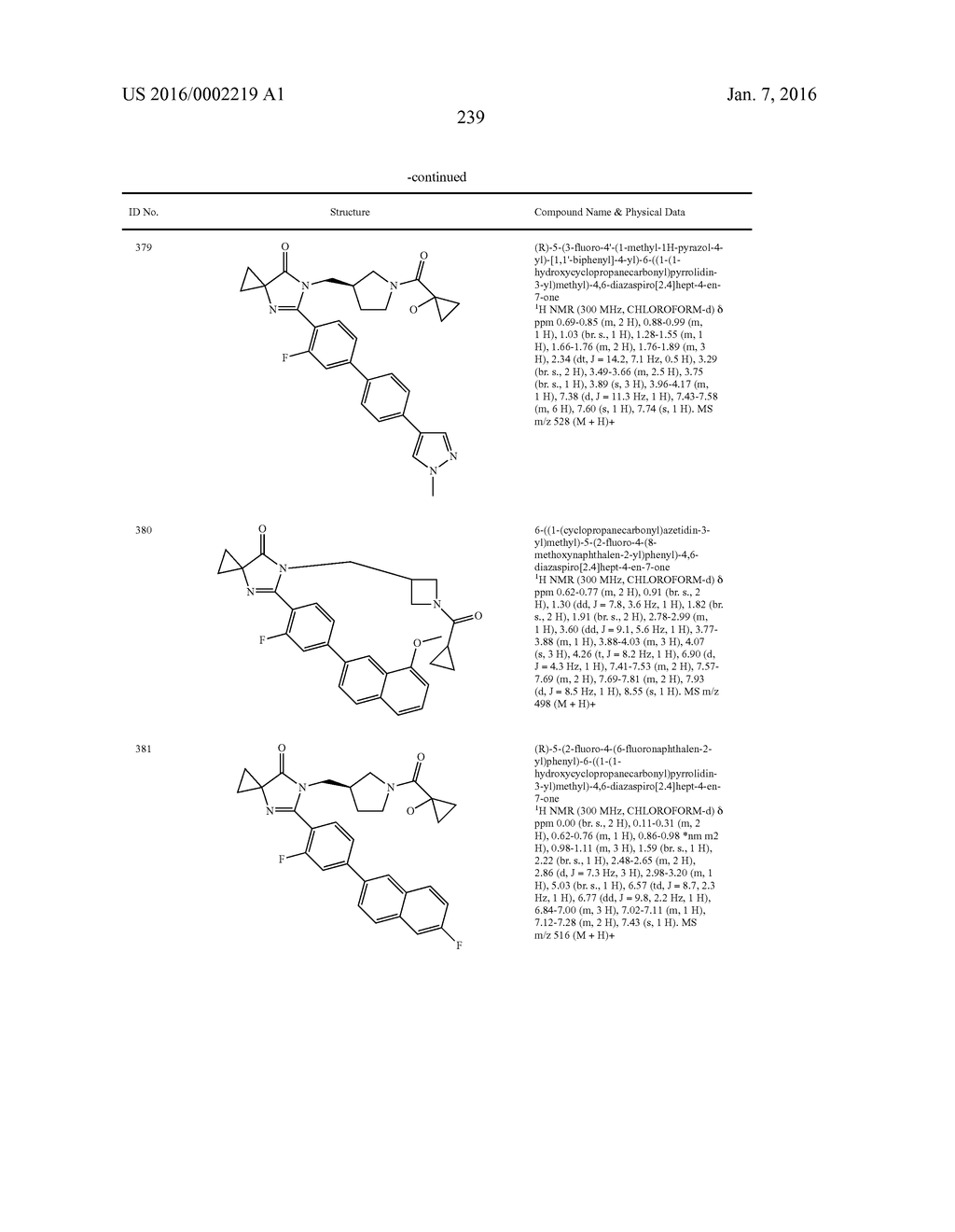 IMIDAZOLIN-5-ONE DERIVATIVE USEFUL AS FASN INHIBITORS FOR THE TREATMENT OF     CANCER - diagram, schematic, and image 240