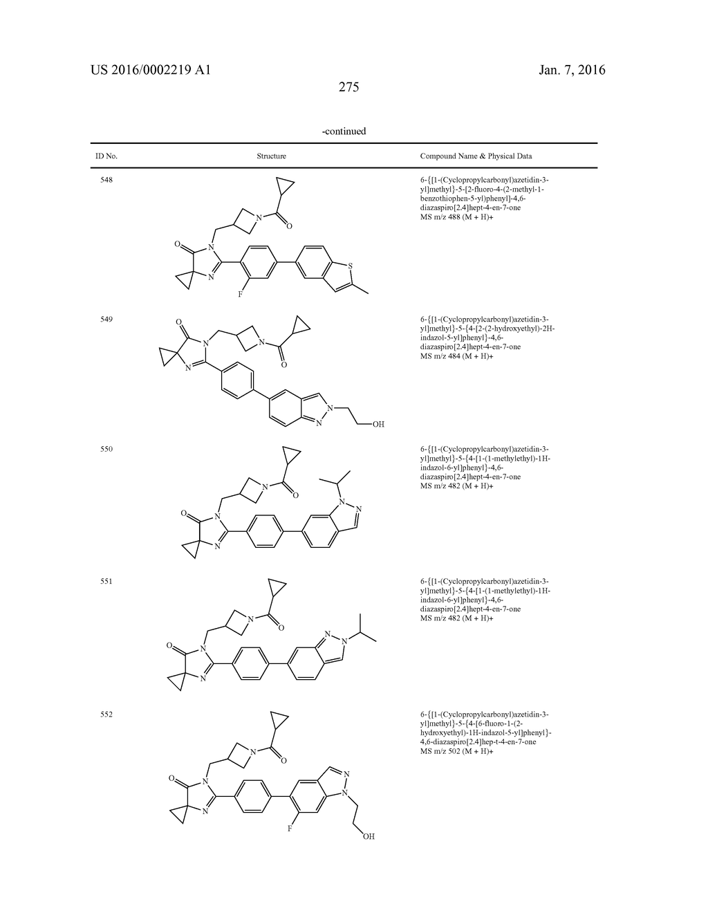 IMIDAZOLIN-5-ONE DERIVATIVE USEFUL AS FASN INHIBITORS FOR THE TREATMENT OF     CANCER - diagram, schematic, and image 276