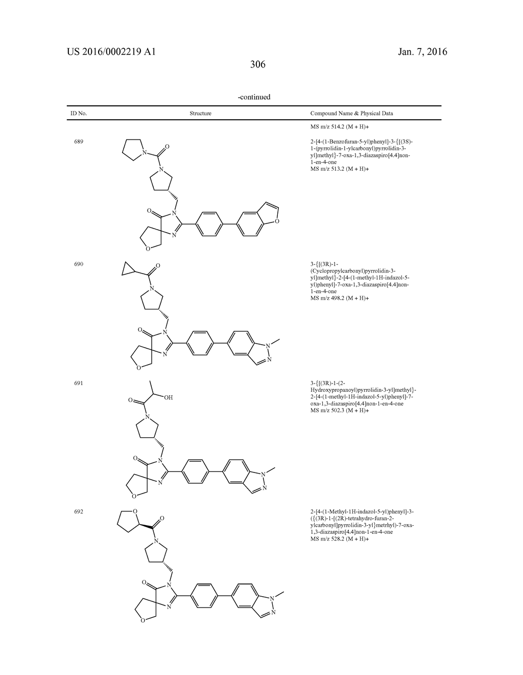 IMIDAZOLIN-5-ONE DERIVATIVE USEFUL AS FASN INHIBITORS FOR THE TREATMENT OF     CANCER - diagram, schematic, and image 307