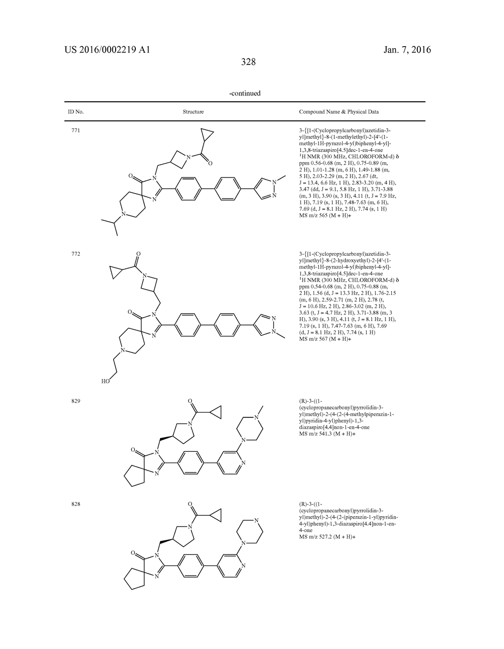 IMIDAZOLIN-5-ONE DERIVATIVE USEFUL AS FASN INHIBITORS FOR THE TREATMENT OF     CANCER - diagram, schematic, and image 329