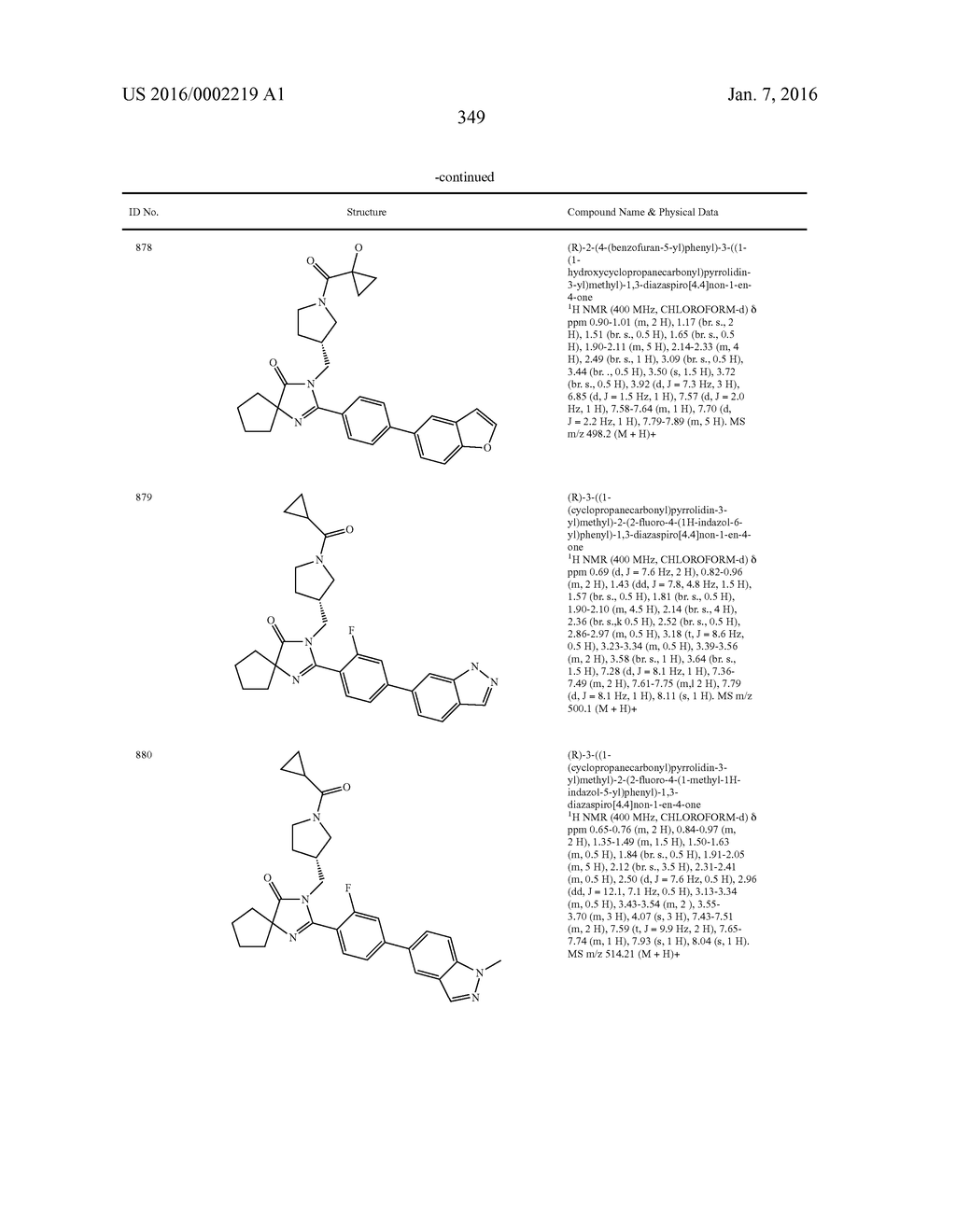 IMIDAZOLIN-5-ONE DERIVATIVE USEFUL AS FASN INHIBITORS FOR THE TREATMENT OF     CANCER - diagram, schematic, and image 350