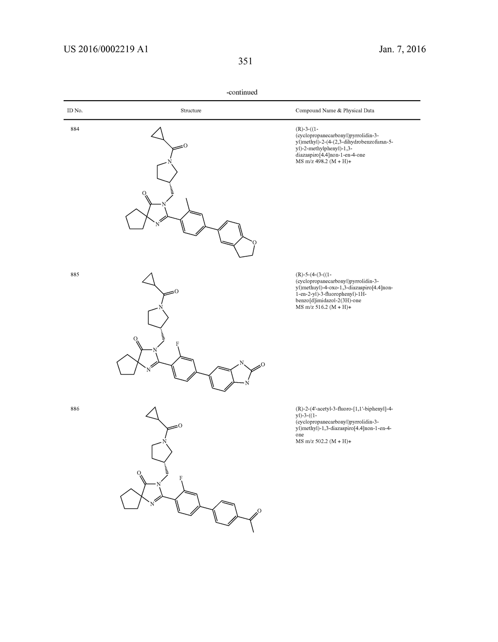 IMIDAZOLIN-5-ONE DERIVATIVE USEFUL AS FASN INHIBITORS FOR THE TREATMENT OF     CANCER - diagram, schematic, and image 352