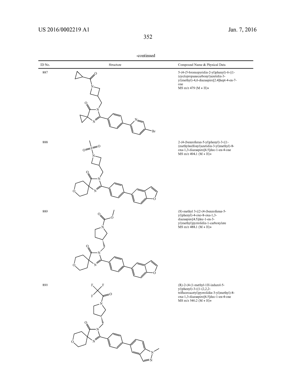 IMIDAZOLIN-5-ONE DERIVATIVE USEFUL AS FASN INHIBITORS FOR THE TREATMENT OF     CANCER - diagram, schematic, and image 353