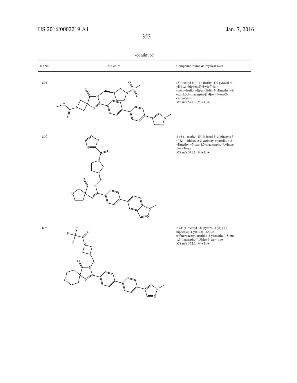 IMIDAZOLIN-5-ONE DERIVATIVE USEFUL AS FASN INHIBITORS FOR THE TREATMENT OF     CANCER - diagram, schematic, and image 354