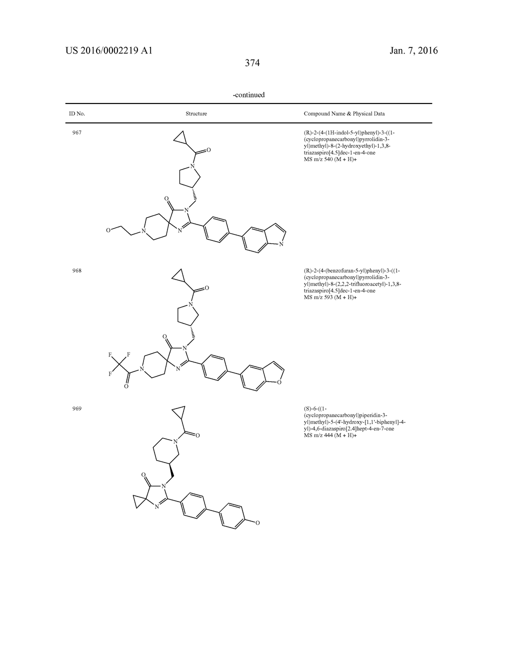 IMIDAZOLIN-5-ONE DERIVATIVE USEFUL AS FASN INHIBITORS FOR THE TREATMENT OF     CANCER - diagram, schematic, and image 375