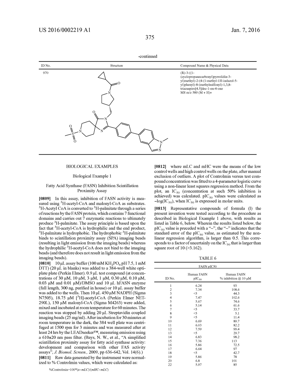 IMIDAZOLIN-5-ONE DERIVATIVE USEFUL AS FASN INHIBITORS FOR THE TREATMENT OF     CANCER - diagram, schematic, and image 376