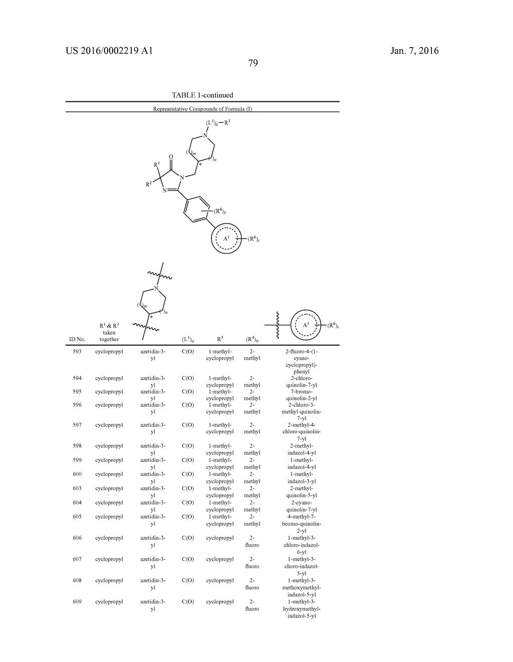 IMIDAZOLIN-5-ONE DERIVATIVE USEFUL AS FASN INHIBITORS FOR THE TREATMENT OF     CANCER - diagram, schematic, and image 80